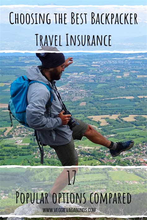 backpacker travel insurance compare.